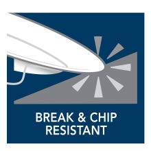 Break & Chip Resistant