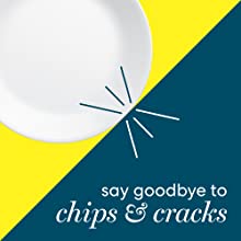 Break and Chip Resistant