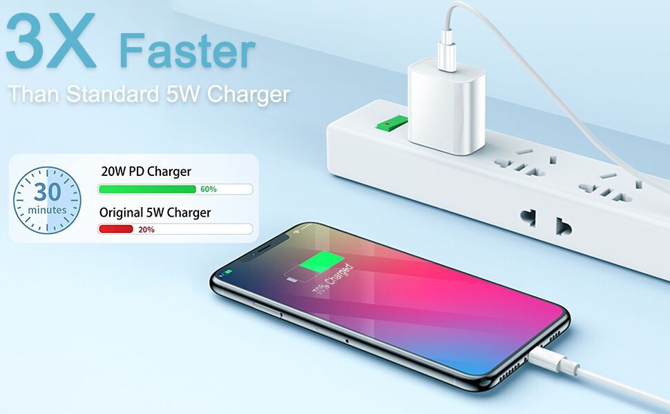 iPhone Fast Charger