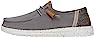 Hey Dude Women's Wendy Washed Canvas Grey Size 7 | Women's Shoes | Women's Slip-on Loafers | Comfortable & Light-Weight