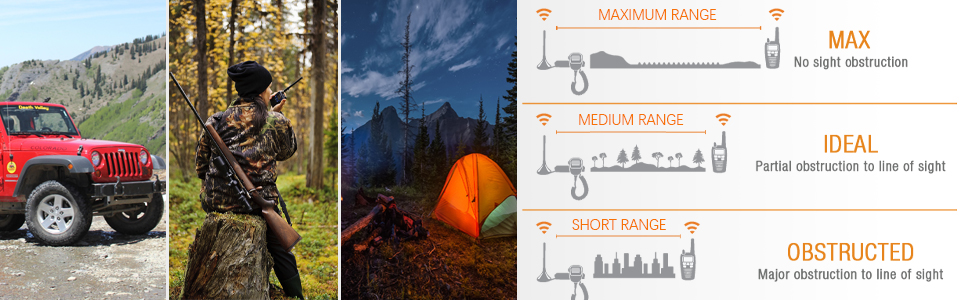 two way radios long range rechargeable