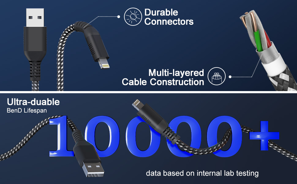 charging cable