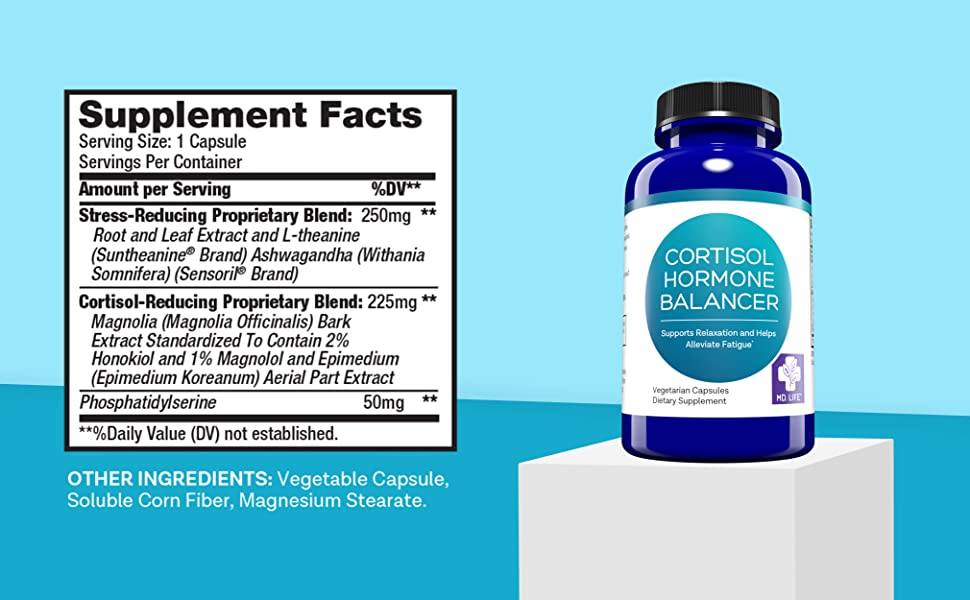 Cortisol Hormone Balancer Supplement Facts