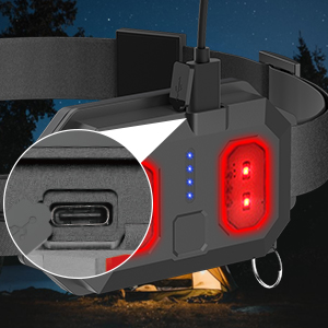 Rechargeable Headlamp