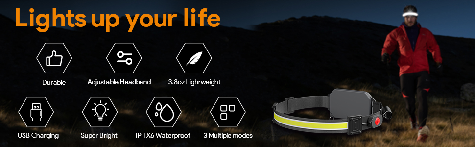 Rechargeable Headlamp