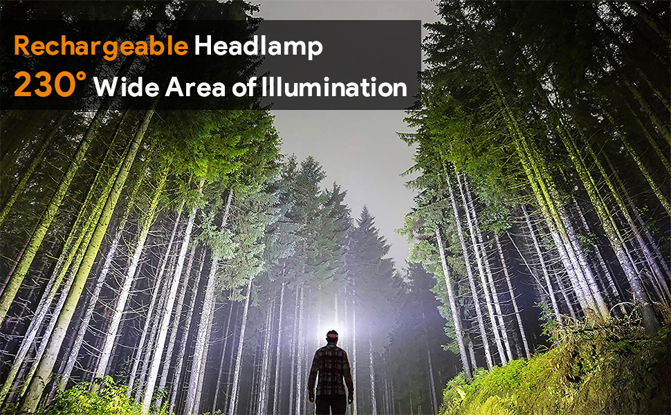 Rechargeable Headlamp