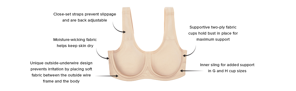 sport bra, full coverage, full support, maximum support, wacoal, underwire, wicking, up to H cups