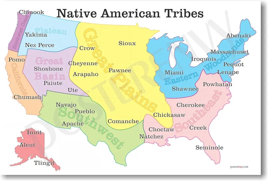 Native American Tribes Map - US History Classroom School Poster