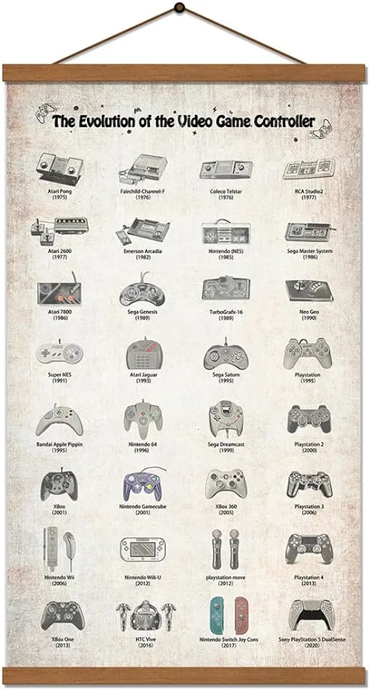 NOFICHE Video Game Poster Retro Rustic Console Controllers History Decor Gift to Teen Man Boys Cave Gamers Boys Room Wall Art Print on Canvas Pianting With Frame 16x27 Inch