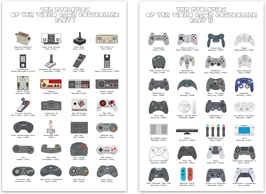 Retro Video Game Posters for Gaming Room Wall Decor. Evolution of Video Game Controllers Art Poster for Teen Bedroom Decorations. Nostalgic Gamer Artwork Cards for Boy. Cool 11x17 In Controller Print