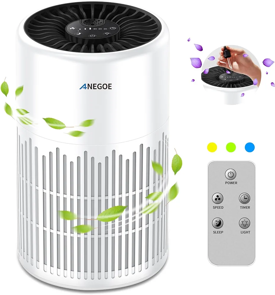 Air Purifier for Bedroom with True H13 HEPA 3-in-1 Filters, Remote Control Pet Air Purifiers for Home Cat Pee Smell, Covers Up to 400Ft² with 2/4/8H Timer Night Lights Fan Speeds and Sleep Mode