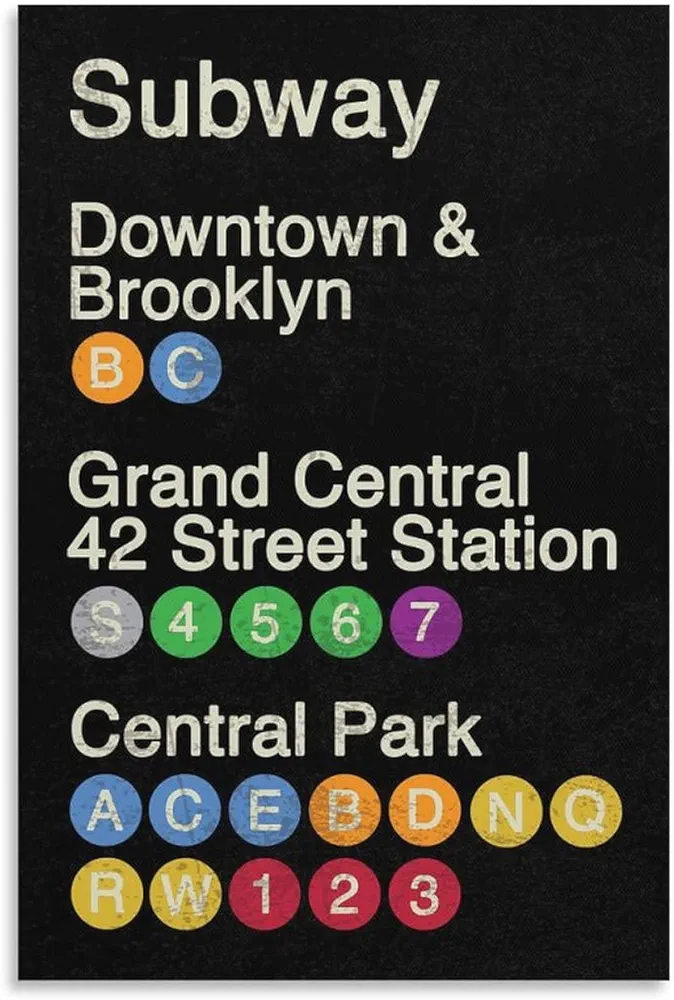 Vintage Nyc Posters，Subway Downtown Brooklyn to Central Park Poster，New York City Subway Wall Art Po Canvas Wall Art Prints for Wall Decor Room Decor Bedroom Decor Gifts 08x12inch(20x30cm) Unframe-s