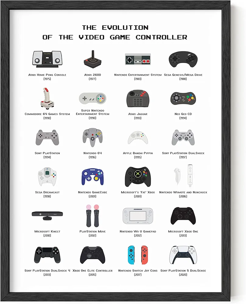 HAUS AND HUES Retro Video Game Posters for Walls Gaming Room Decor, Video Game Room Decor for Boys, Gaming Posters for Gamer Room Decor, Video Game Controller Poster, UNFRAMED (Controller, 12x16)