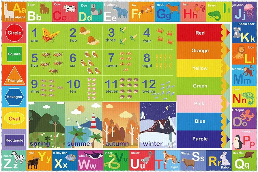 Kids Educational Rug,ABC Alphabet Play Mat,Numbers Shapes Color Seasons Learning Kids Carpet for Playroom Bedroom Kids Room Decor Rug(2.6×4ft /31×47in)