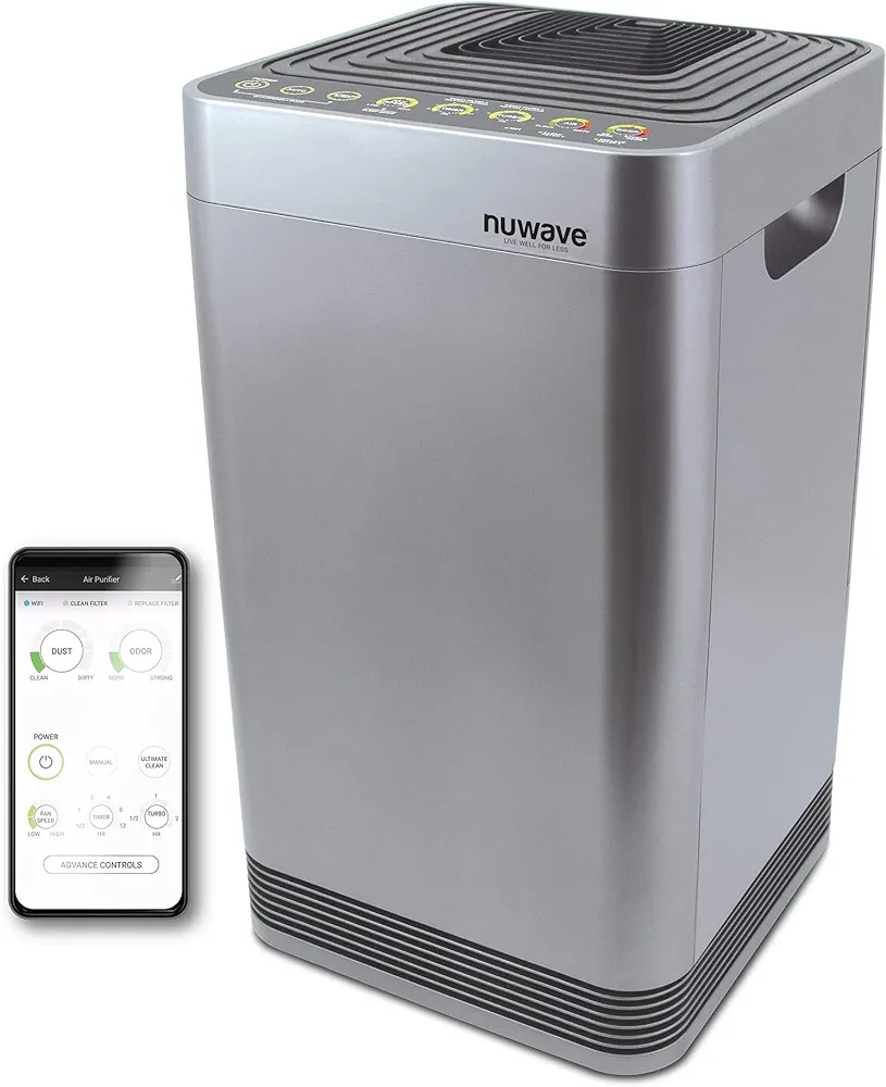 Nuwave Air Purifiers for Home Large Room Up to 2934 Sq. Ft, Auto Mode Air Quality & Odor Monitors, 5-Stage Filtration with 8 Additional HEPA/Carbon Combo Filters, Remove Dust Smoke Pollutants Odor