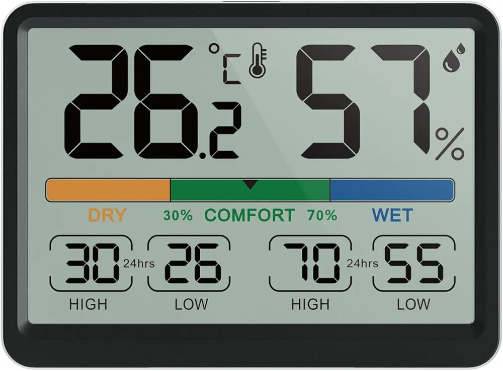 Humidity Meter, Indoor Thermometer and Hygrometer, Room Temperature Monitor Gauge, High/Low Temperature and Humidity Display, Comfort Scale and °F/°C Switch, 3.45 X 2.6 X 0.52 Inches