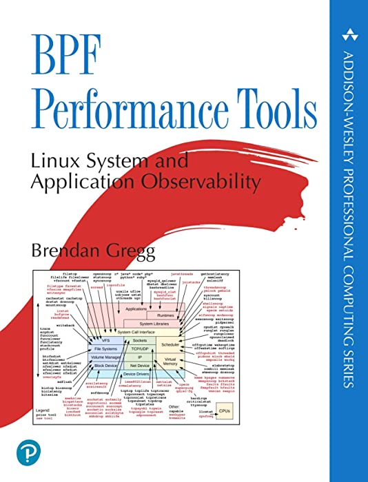 BPF Performance Tools (Addison-Wesley Professional Computing Series)