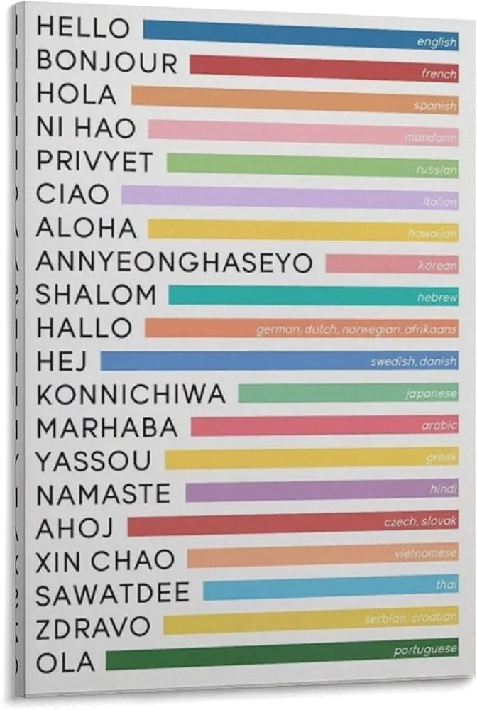 ESyem Hello in Different Languages Poster Multilingual Wall Art Posters Wall Art Paintings Canvas Wall Decor Home Decor Living Room Decor Aesthetic Prints 12x18inch(30x45cm) Frame-style