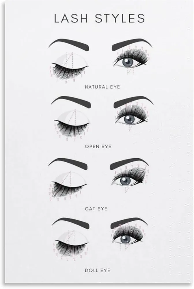 Lash Art Prints Beauty Salon Wall Art Eyelash Poster Lash Studio Decor Posters Poster Decorative Painting Canvas Wall Art Living Room Posters Bedroom Painting 20x30inch(50x75cm)