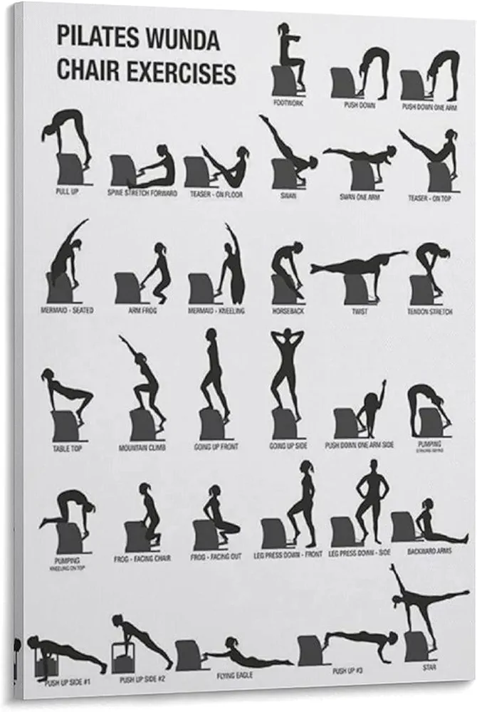 Pilates Chair Exercise Chart Poster Pilates Studio Poster Yoga Poster Canvas Wall Art Prints for Wall Decor Room Decor Bedroom Decor Gifts 12x18inch(30x45cm) Frame-Style