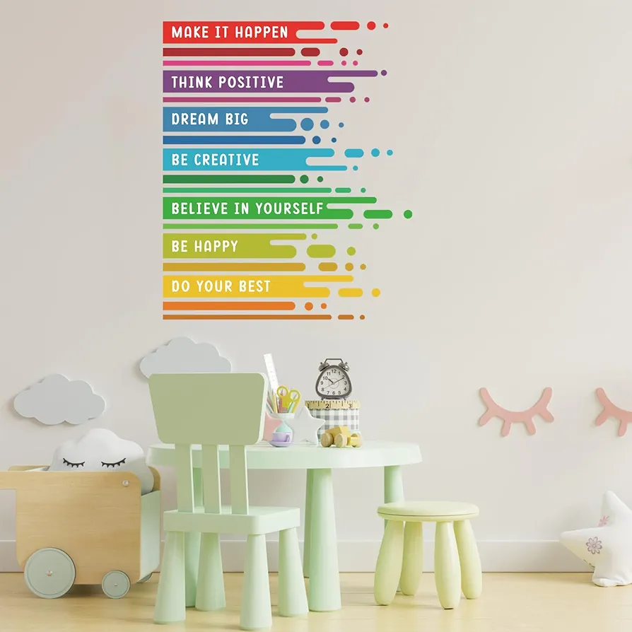 HLNIUC Positive Affirmation Wall Decal 59PCS Motivational Saying Classroom Wall Sticker Colourful Inspirational Quotes Peel and Stick Wall Decals Child Growth Mindset Wall Stickers for Kid Playroom